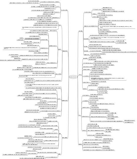 Lessons Learned.jpeg